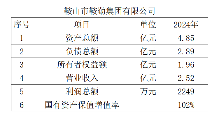 皇冠welcome官网集团